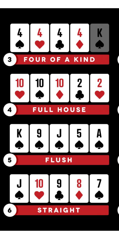 poker