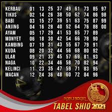 togel hari ini